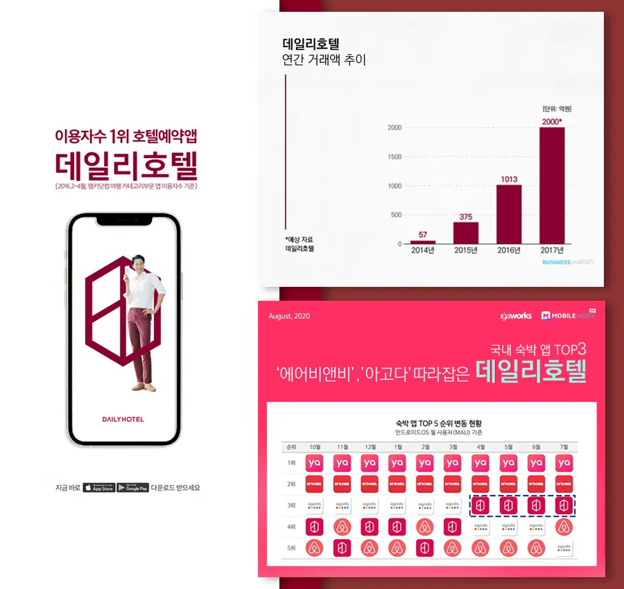 데일리호텔 캠페인 이미지