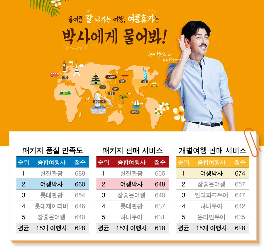 여행박사 캠페인 이미지 1