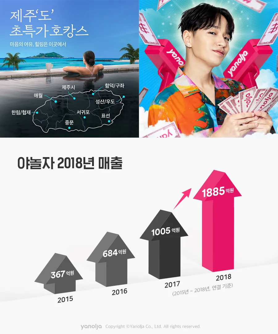 야놀자 캠페인 이미지 1